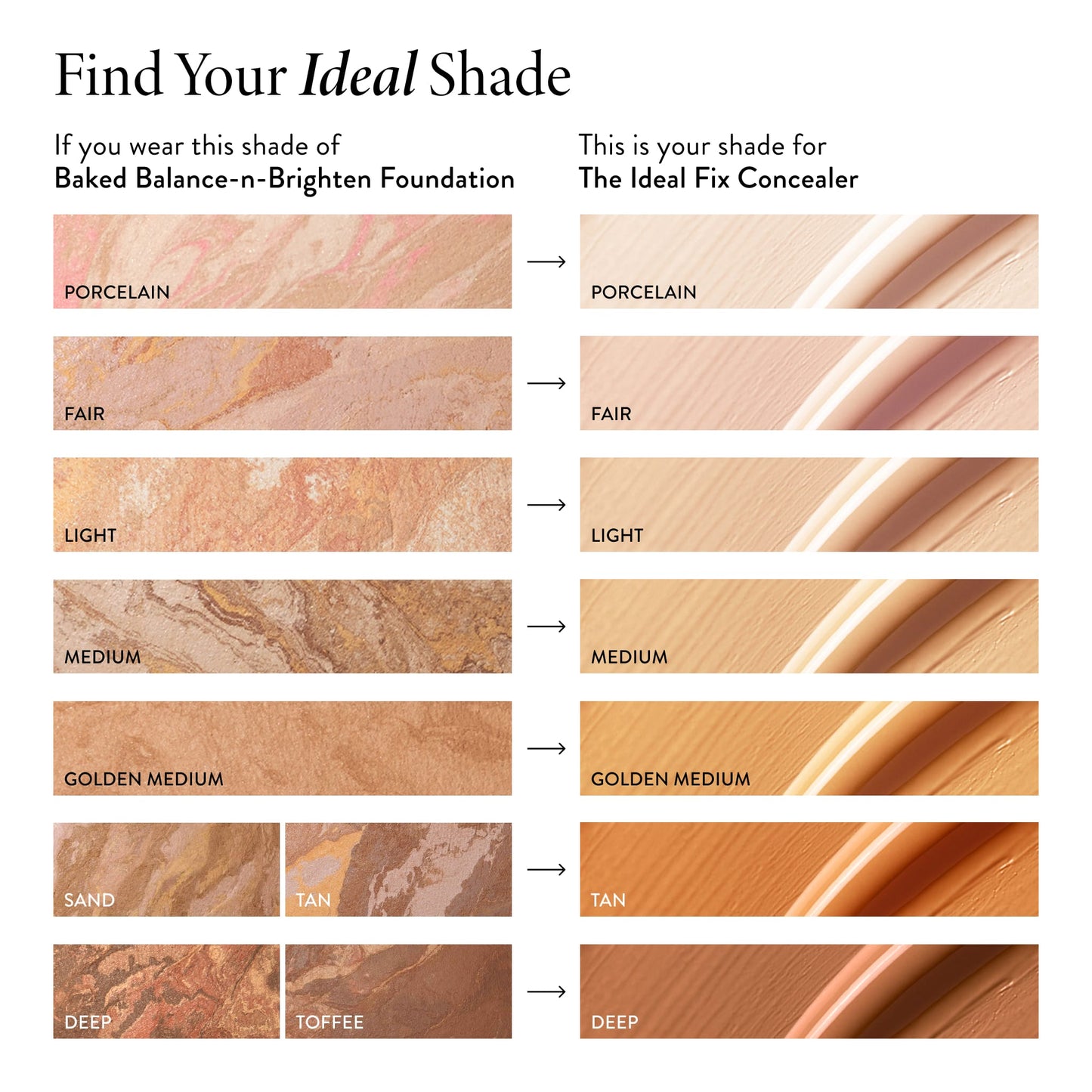 The Ideal Fix Concealer